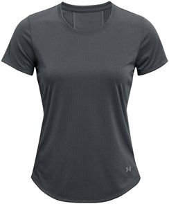 {{productViewItem.photos[photoViewList.activeNavIndex].Alt || productViewItem.photos[photoViewList.activeNavIndex].Description || 'Under Armour Футболка Speed Stride 2.0 Tee'}}