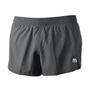 {{productViewItem.photos[photoViewList.activeNavIndex].Alt || productViewItem.photos[photoViewList.activeNavIndex].Description || 'Mico Шорты Extra Dry Run M'}}