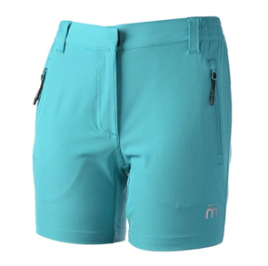 {{productViewItem.photos[photoViewList.activeNavIndex].Alt || productViewItem.photos[photoViewList.activeNavIndex].Description || 'Mico Шорты Extra Dry Outdoor'}}