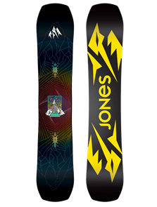 {{productViewItem.photos[photoViewList.activeNavIndex].Alt || productViewItem.photos[photoViewList.activeNavIndex].Description || 'Jones Сноуборд Mountain twin'}}