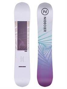 {{productViewItem.photos[photoViewList.activeNavIndex].Alt || productViewItem.photos[photoViewList.activeNavIndex].Description || 'Nidecker Сноуборд Astral'}}