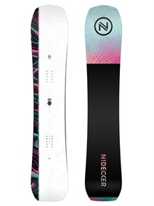 {{productViewItem.photos[photoViewList.activeNavIndex].Alt || productViewItem.photos[photoViewList.activeNavIndex].Description || 'Nidecker Сноуборд Venus'}}
