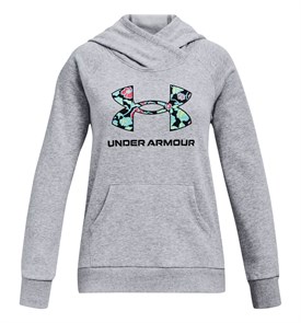 {{productViewItem.photos[photoViewList.activeNavIndex].Alt || productViewItem.photos[photoViewList.activeNavIndex].Description || 'Under Armour Толстовка Rival Logo Hoodie'}}