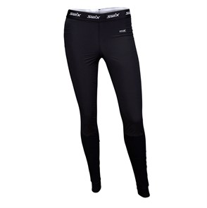 {{productViewItem.photos[photoViewList.activeNavIndex].Alt || productViewItem.photos[photoViewList.activeNavIndex].Description || 'Swix Кальсоны RaceX wind (Жен)'}}