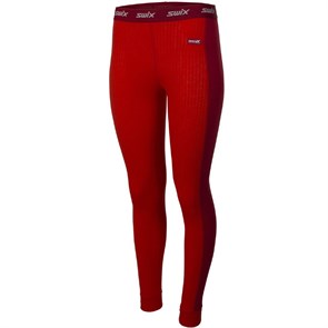 {{productViewItem.photos[photoViewList.activeNavIndex].Alt || productViewItem.photos[photoViewList.activeNavIndex].Description || 'Swix Кальсоны RaceX'}}