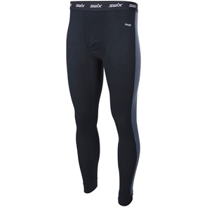 {{productViewItem.photos[photoViewList.activeNavIndex].Alt || productViewItem.photos[photoViewList.activeNavIndex].Description || 'Swix Кальсоны RaceX'}}