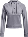 Under Armour Толстовка Rival Fleece Mesh Hoodie 63527 - фото 104890