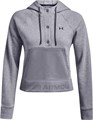 Under Armour Толстовка Rival Fleece Mesh Hoodie - фото 104890